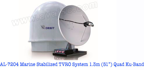 Anten-ve-tinh-tren-bien-Orbit-AL-7204