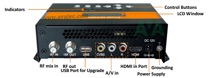 Bo-dieu-che-so-dvb-t-t2 Bo-dieu-che-so-dvb-t-t2