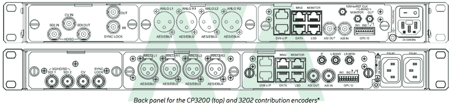 Harmonic-CP3200-CP3202