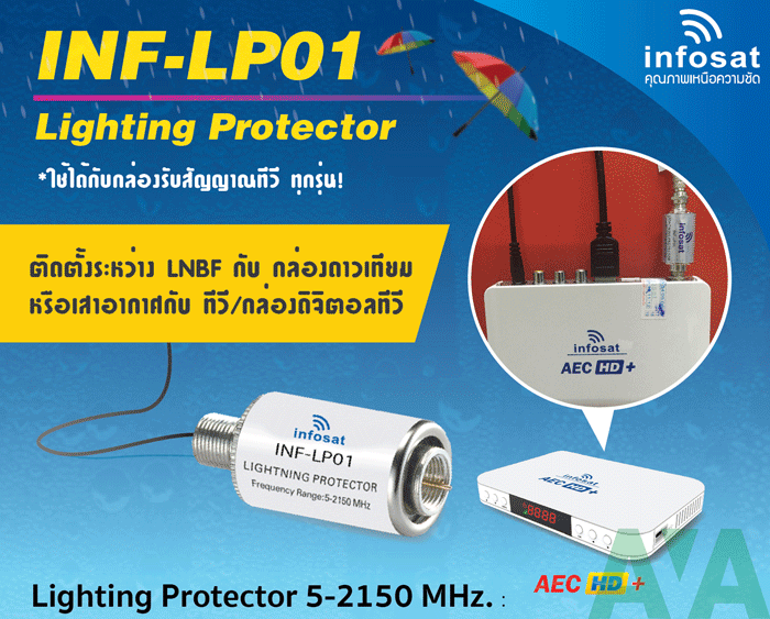 Chống sét lan truyền Infosat LP 01 Chống sét lan truyền Infosat LP 01