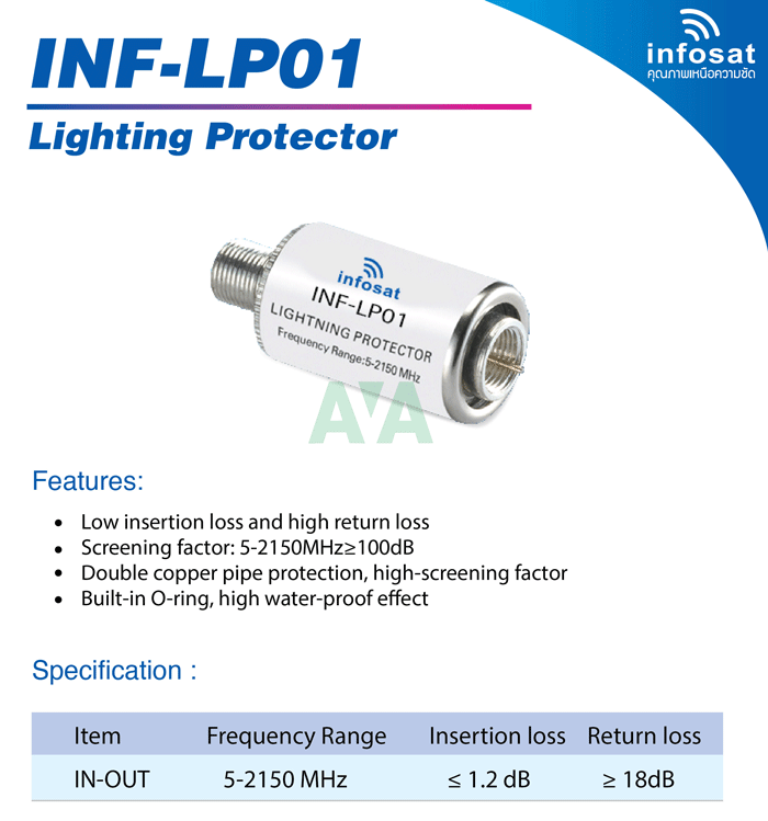 Chống sét lan truyền Infosat LP 01 Chống sét lan truyền Infosat LP 01