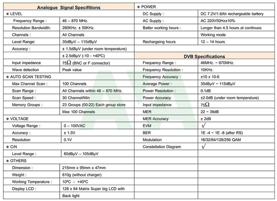 May-do-tin-hieu-truyen-hinh-cap-so-infosat-ht-8553