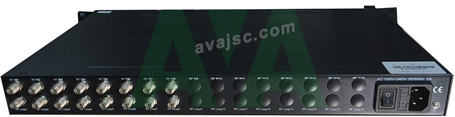 bo-dieu-che-tin-hieu-so-IPTV bo-dieu-che-tin-hieu-so-IPTV