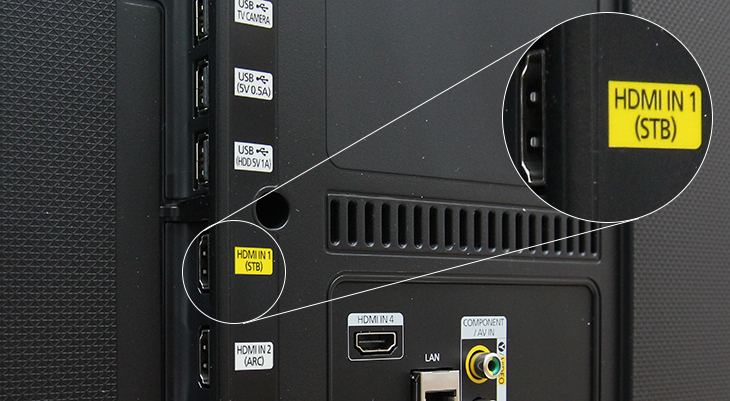 Cổng HDMI trên tivi, giải thích các ký hiệu cổng HDMI và USB trên tivi nhà bạn Cổng HDMI trên tivi, giải thích các ký hiệu cổng HDMI và USB trên tivi nhà bạn