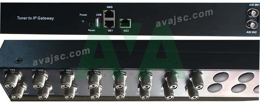 dieu-che-tin-hieu-so-dvb-t2-sang-ip dieu-che-tin-hieu-so-dvb-t2-sang-ip