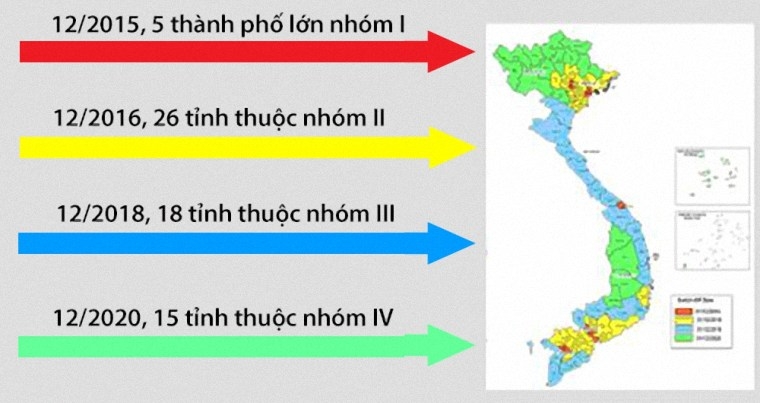 Lộ trình thực hiện kế hoạch số hóa truyền hình Lộ trình thực hiện kế hoạch số hóa truyền hình