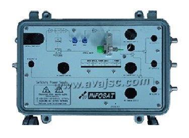 Node quang Infosat AGN 4220 Node quang Infosat AGN 4220