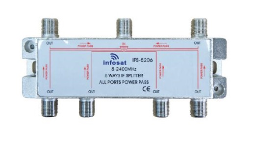 suy hao tín hiệu đường truyền suy hao tín hiệu đường truyền