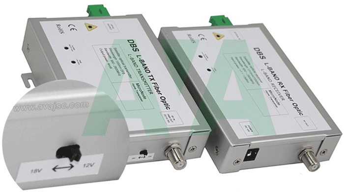 Bộ phát tín hiệu quang L Band ZST1310S Bộ phát tín hiệu quang L Band ZST1310S