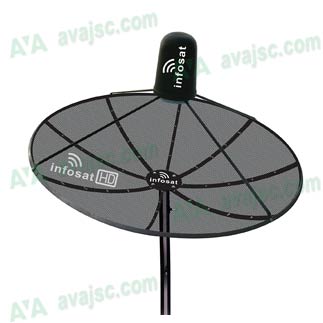 Anten Parabol Infosat 1.5m C band