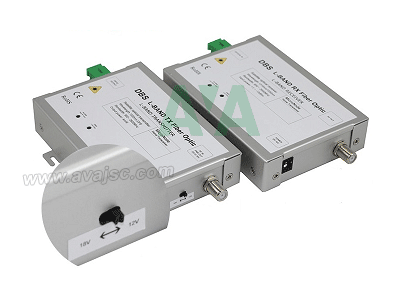 Bộ phát tín hiệu quang L Band ZST1310S