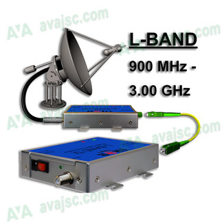 Bộ thu phát quang L band 3ghz