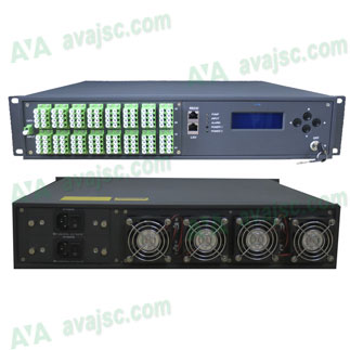 Khuếch đại quang 32 64 cổng Huatai HA 5800B