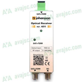 Máy thu quang Johansson 4011 bước sóng 1550nm với AGC