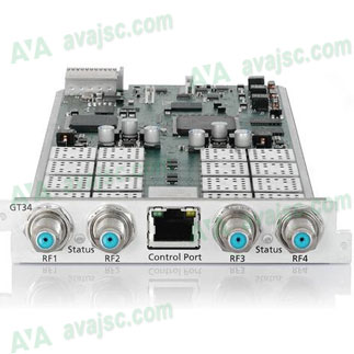 Modules cho nền tảng Wisi GT01W Tangram