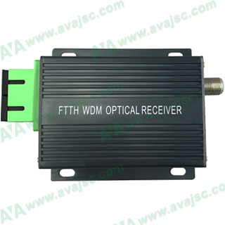 Node quang cho Truyền hình cáp FTH WDM 1000MHZ