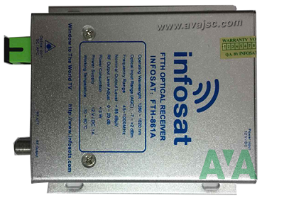 Node quang Infosat FTH 861A